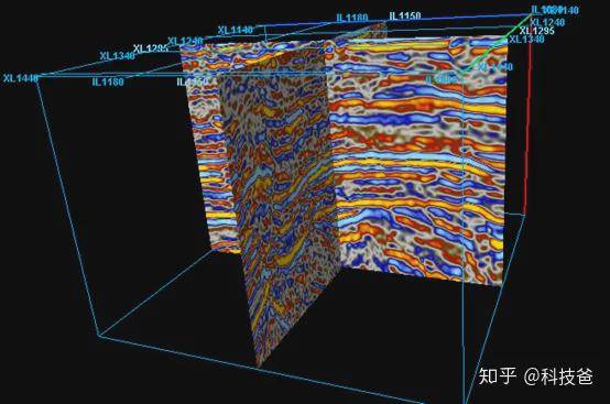 Petrel 2016软件安拆包和安拆教程 包罗最新版 三维可视化建模软件