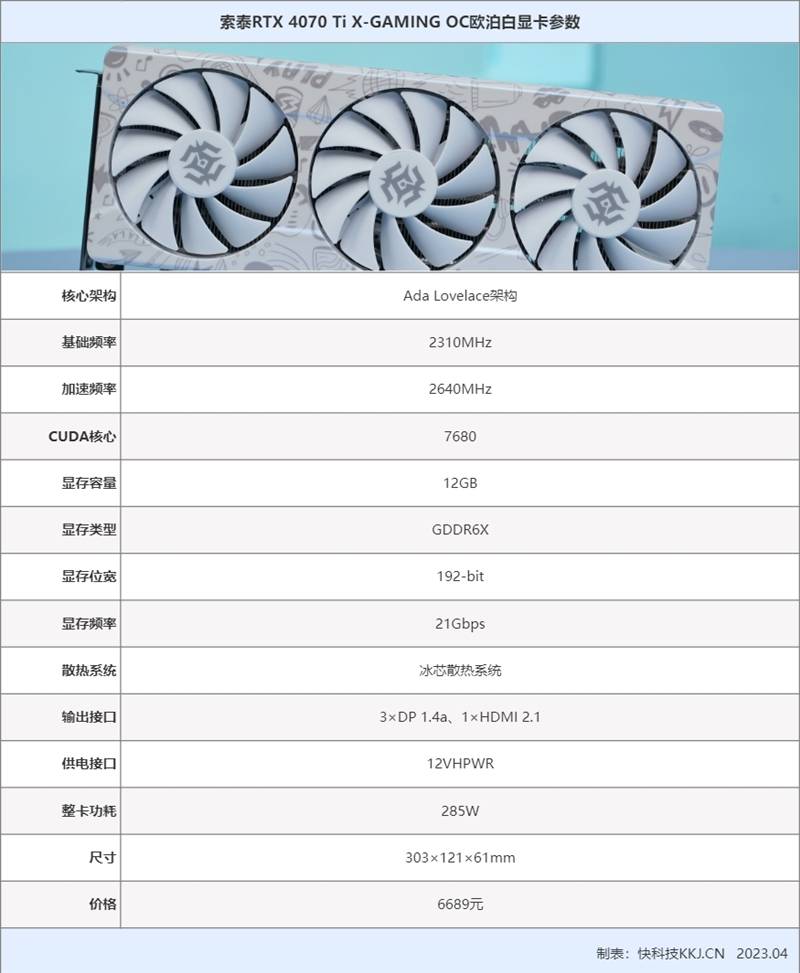 个性涂鸦 更有内涵！索泰RTX 4070 Ti X-GAMING OC欧泊白显卡评测