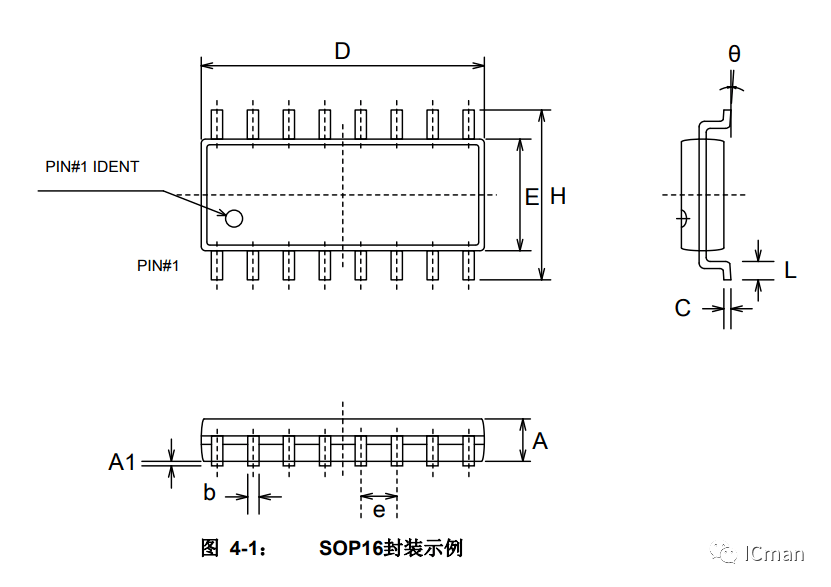 SC05B——5按键带自校正功用的容性触摸感应器