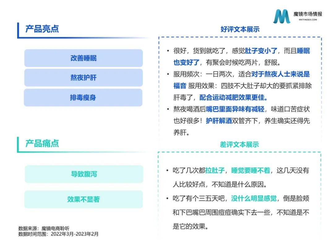 保健食物2月份爆品新品速览（附下载）