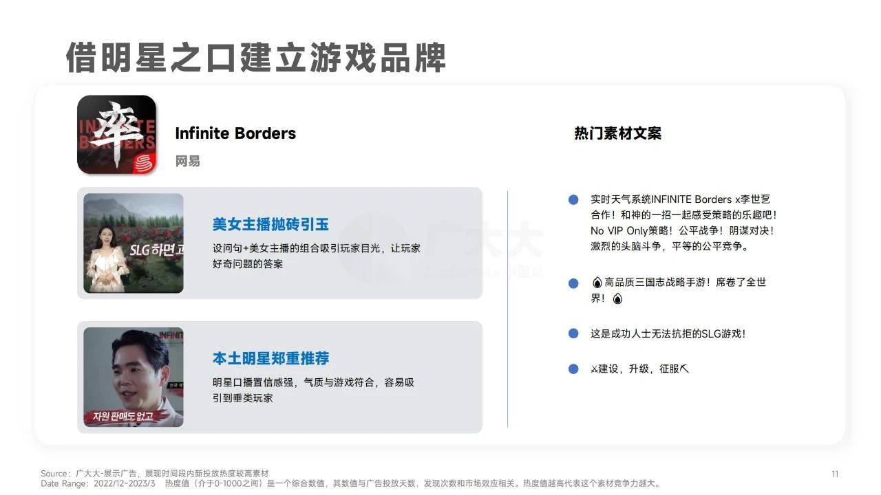 36页|2023全球挪动游戏实人素材爆款察看（附下载）