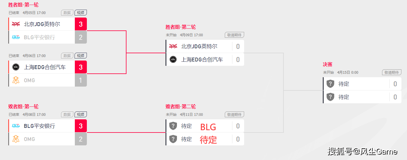 LOL初代FMVP惨遭开除！Xun回应假赛谣言，BLG官方：需要时会告状