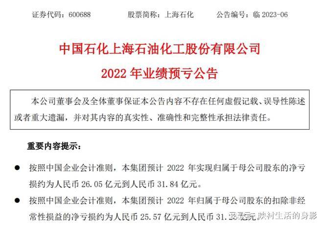 半岛体育app上海石化发布年度财报2023年亏损28亿后上海石化市值立刻下降(图3)