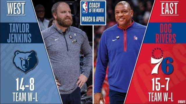 NBA官宣3-4月更佳奖项：浓眉恩比德被选 状元持续4次上榜比肩奥胖