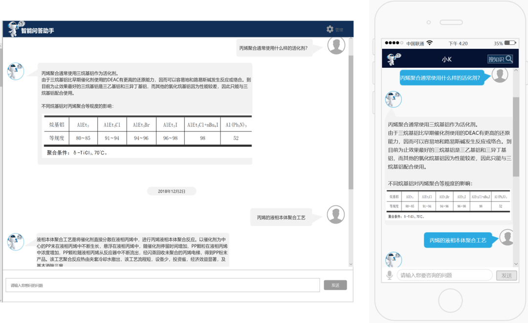 ChatGPT开启新纪元?AI问答如何引领工业软件革命? ChatGPT开启新纪元?AI问答如何引领工业软件革命?