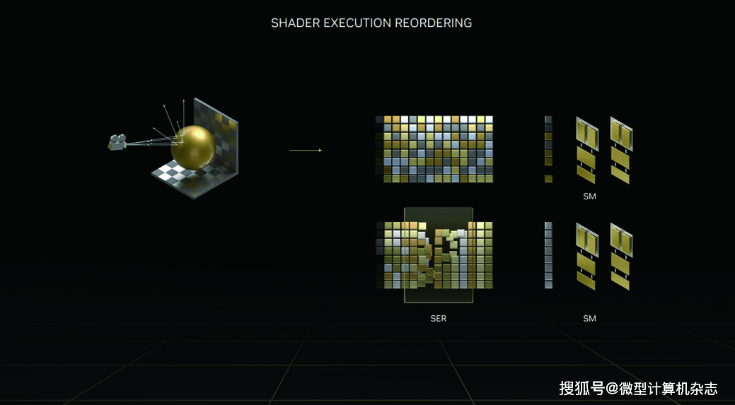 1440p@100fps+光逃游戏甜点GPU，NVIDIA GeForce RTX 4070 FE首发评测