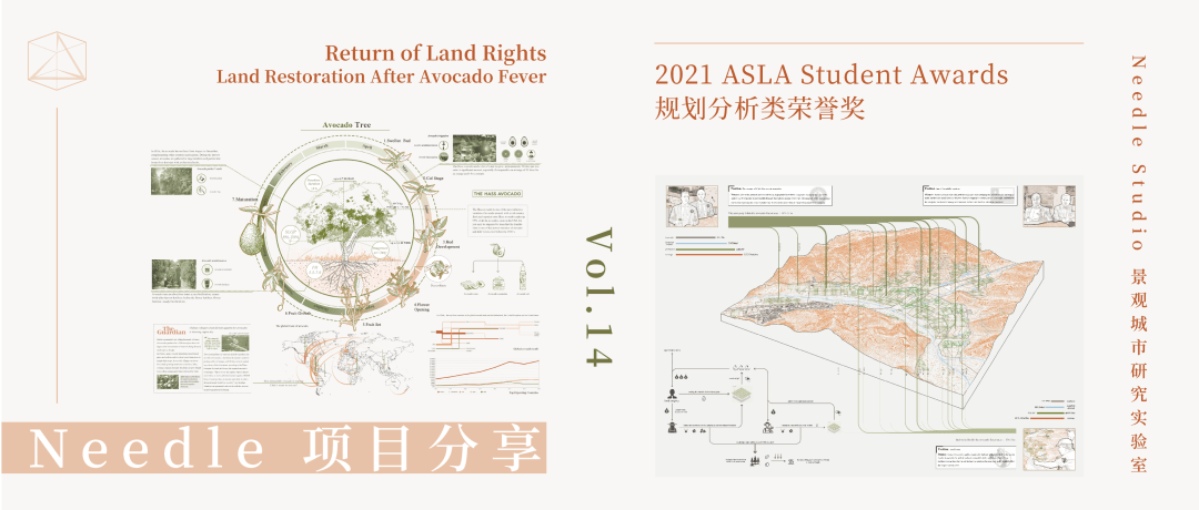 ASLA、IFLA获奖大神教你做手绘风竞赛图纸！快来给你的竞赛加点料吧！