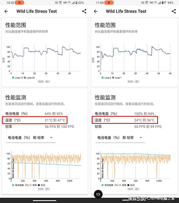 腾讯ROG游戏手机7 Pro评测 游戏体验碾压群众旗舰