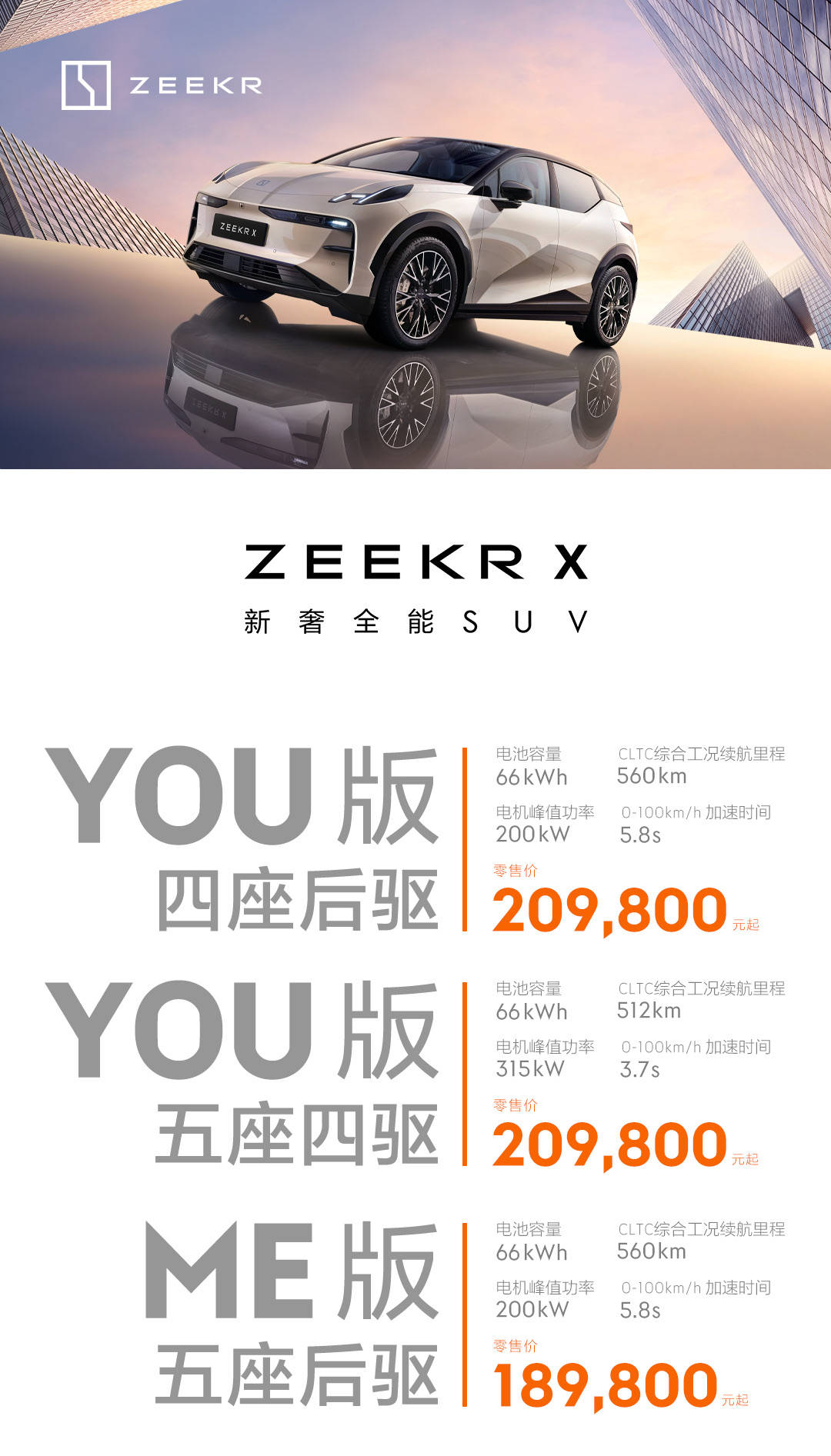 18.98万元起，极氪X把新奢搬进紧凑级SUV