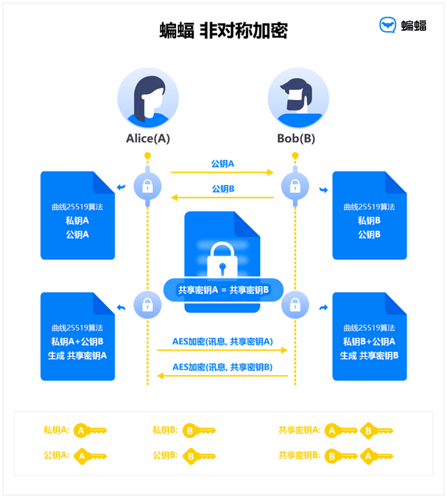 十年前大火的女演员孕期丈夫频收涉黄短信：不行她，我们都被“卖”了？