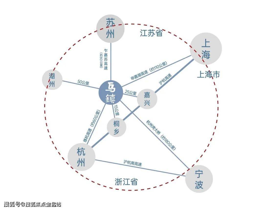 乌镇璟园·(桐乡)乌镇璟园_乌镇璟园欢送您丨乌镇璟园楼盘详情