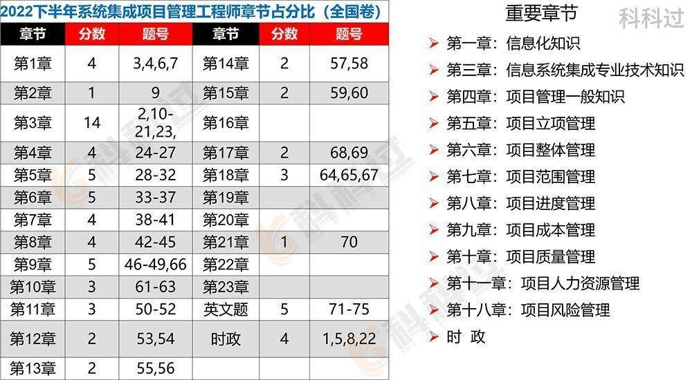 文章配图-2