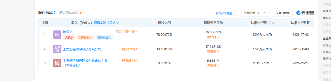 悠星、GT投资，又一个上海二次元潜力股呈现了