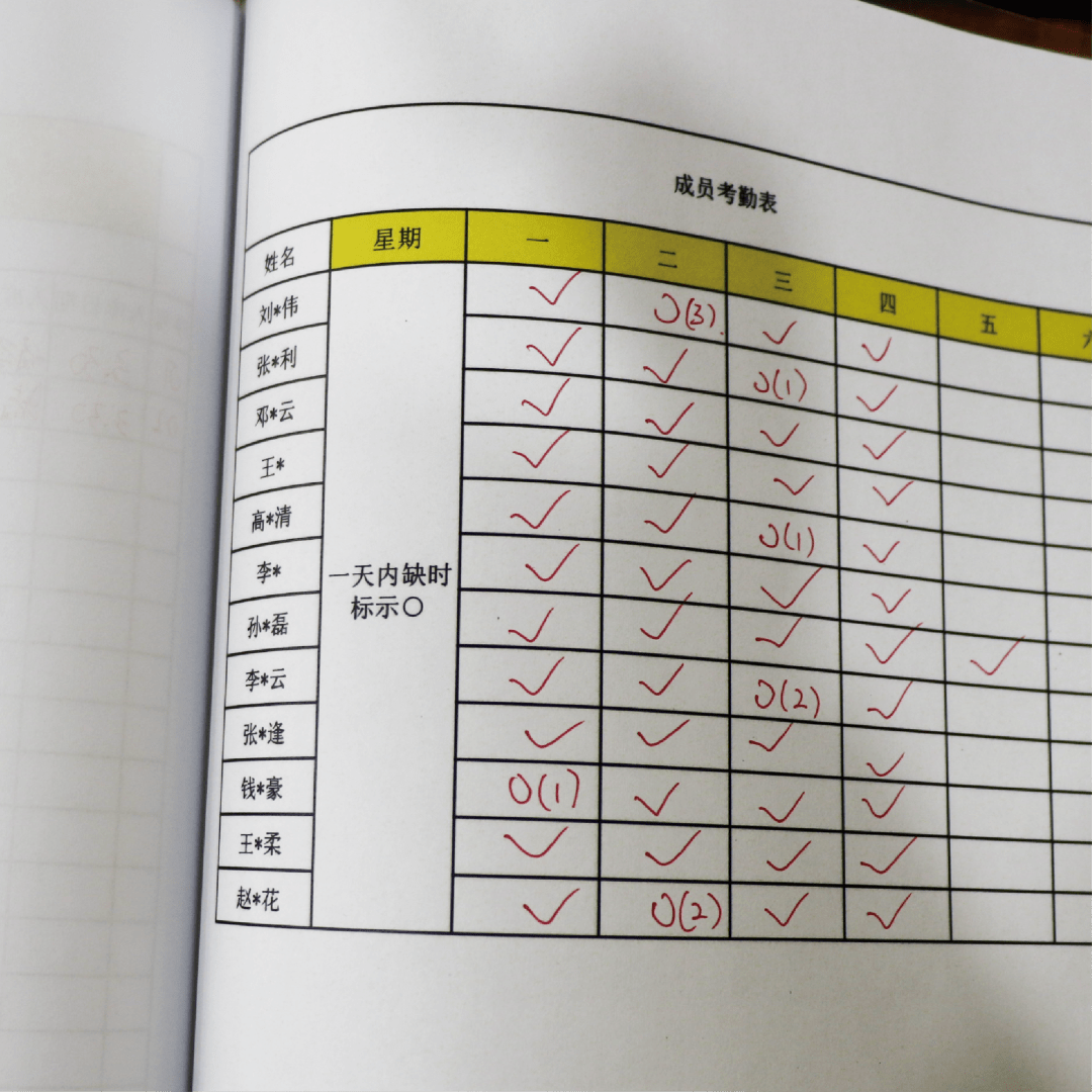 暖心后勤 无微不至｜做九方学子最顽强的后盾