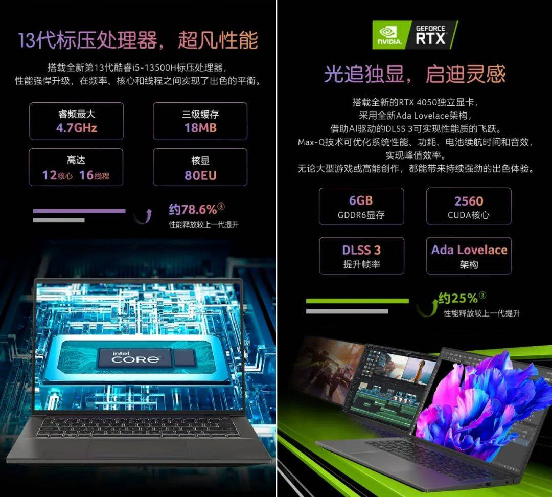 晋级RTX 4050的小钢炮！宏碁不凡X14 2023能否值得买？