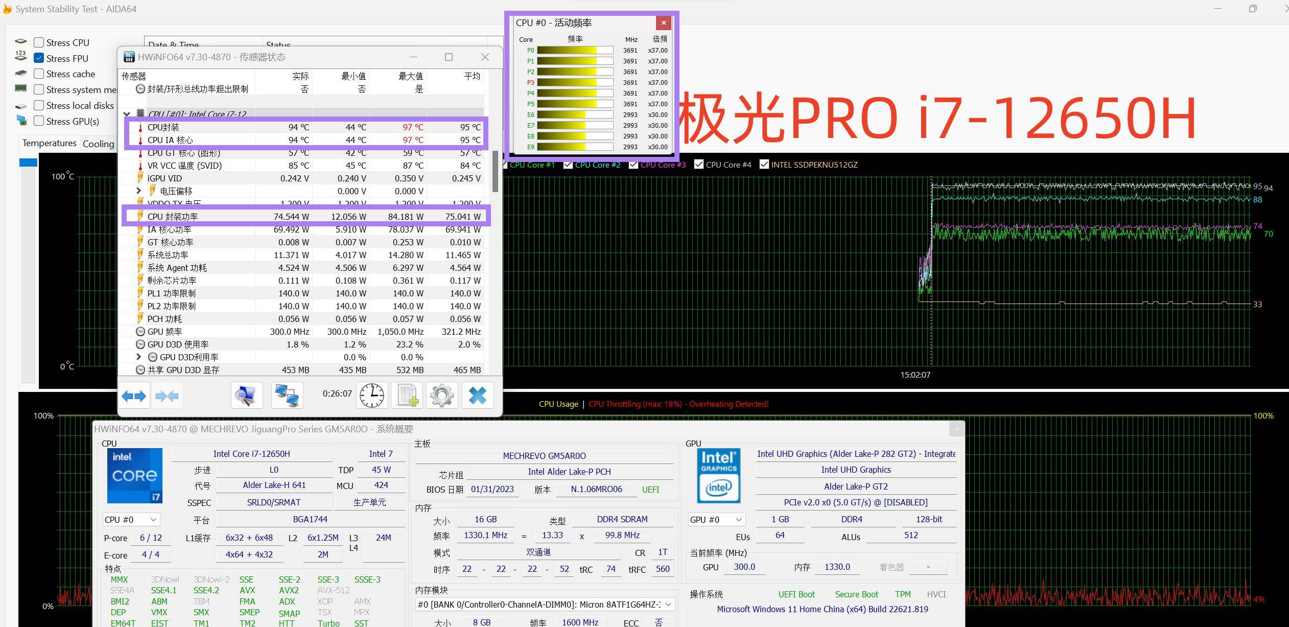 条记本4060卷王，蛟龙16K 极光Pro,涨价后谁更值？