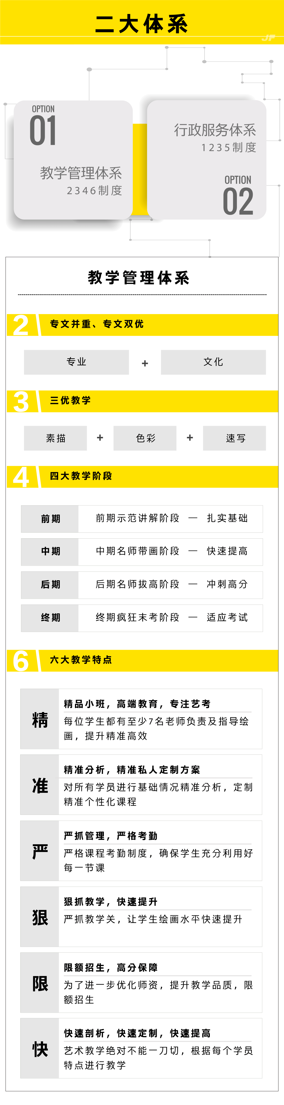 暖心后勤 无微不至｜做九方学子最顽强的后盾