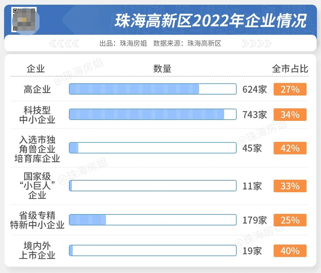 猛料！国企甩“王炸”，住科立异城，仅2.1万/平起！