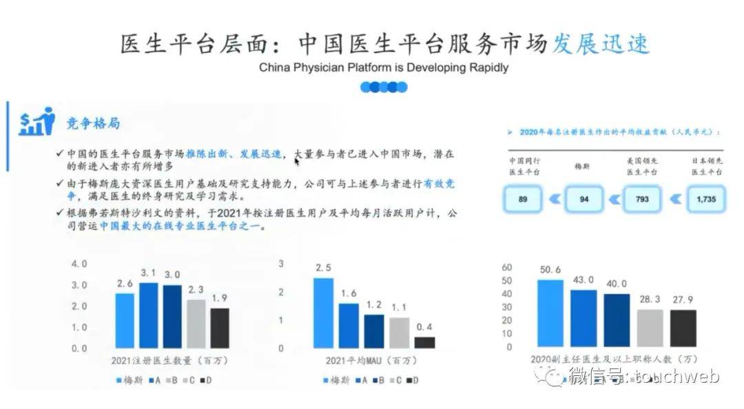 梅斯安康将开启路演：估值55亿港元，腾讯加持，投资人研报曝光