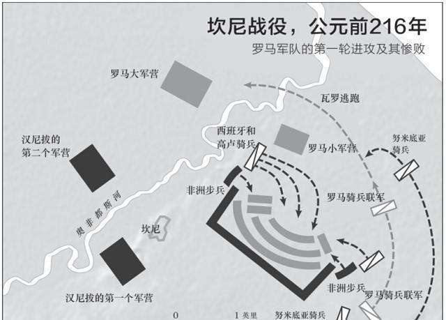 ������ڵڶ��β���ս�������𣬵�ս��ִ���ĳɹ�����ʹ�� ...