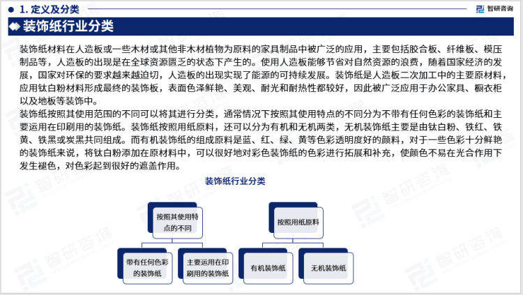 2023版中国粉饰纸行业市场深度阐发陈述（智研征询发布）