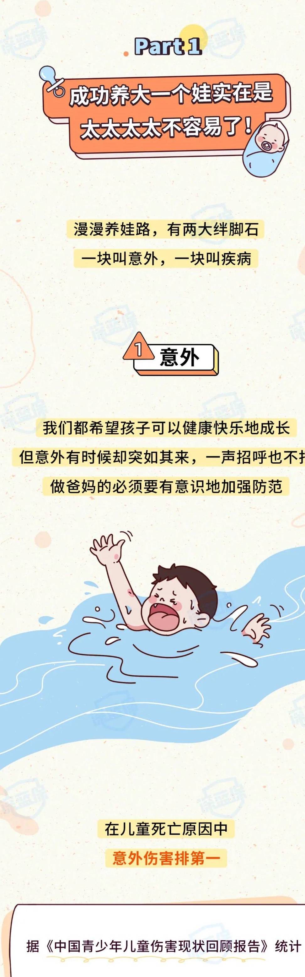 原创“三孩”时代来临！给孩子买保险要注意哪些坑？简单分享3点