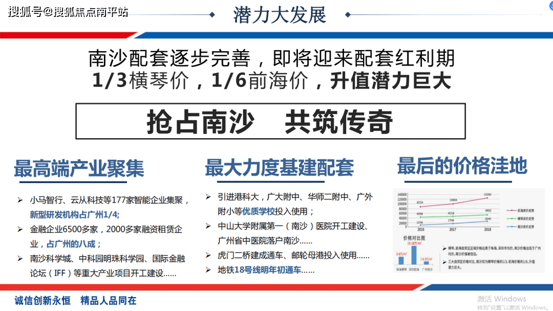 广州南沙「中国铁建环球中心」-价格-面积-折扣-户型-在售房源图文解析