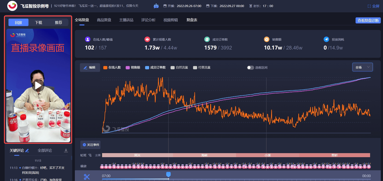 成都助孕公司（抖音直播带货9个流程详细步骤）