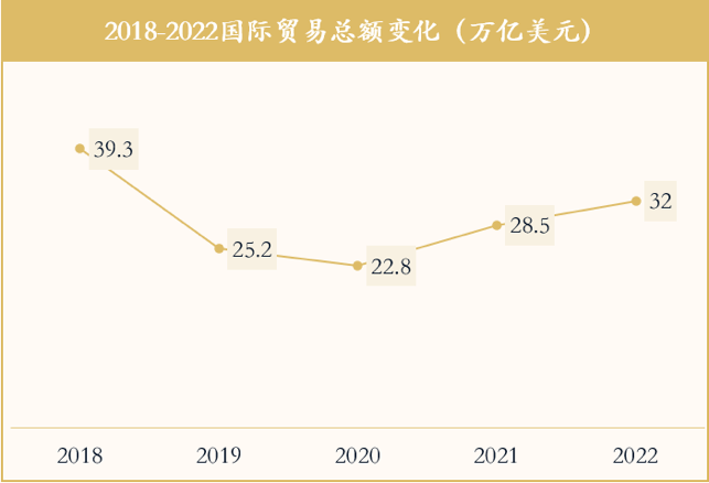 鼎帷咨OB欧宝体育询：硅谷银行的倒闭只是开始？(图3)