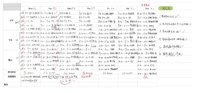 【状元经验】2022成都理工大学风景园林考研初试405分状元经验分享(成都理工大学风景园林研究生好考吗)