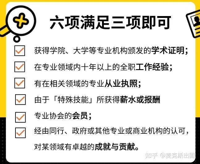 2023最全美国绿卡攻略：普通人如何谈球吧体育移民美国(图3)