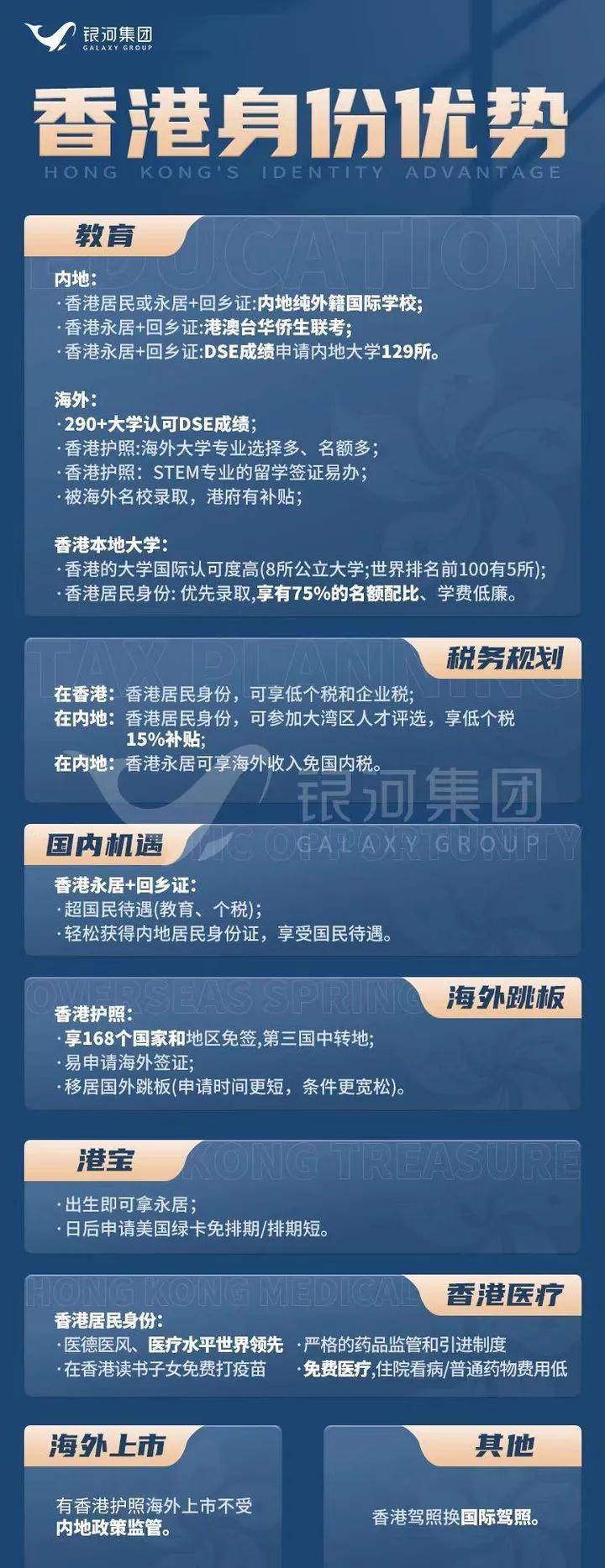 谈球吧体育2023移居香港的条件丨快速了解香港优才、专才、高留学计划！(图1)