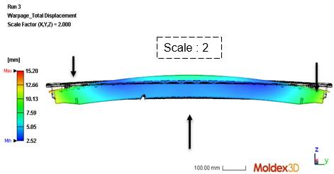 moldex3d模流分析之汽车车顶机匣零件翘曲问题