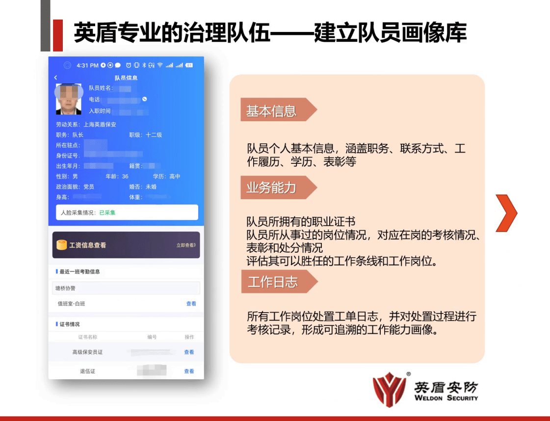 IM电竞 电子竞技平台拓展“数字安防”新维度 英盾安防亮相上海安博会(图3)