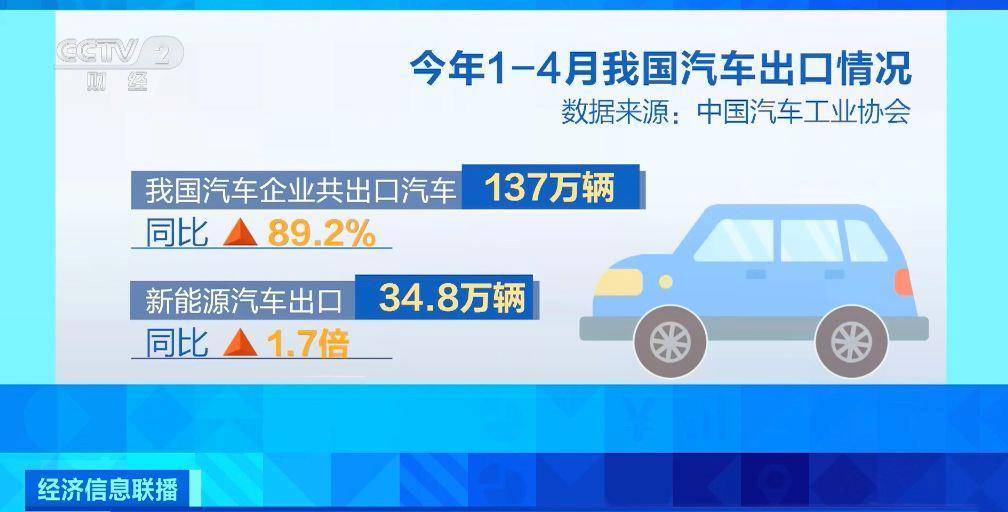 出国政策越来越严格（多个亚太国家正在放弃防疫“清零”政策）