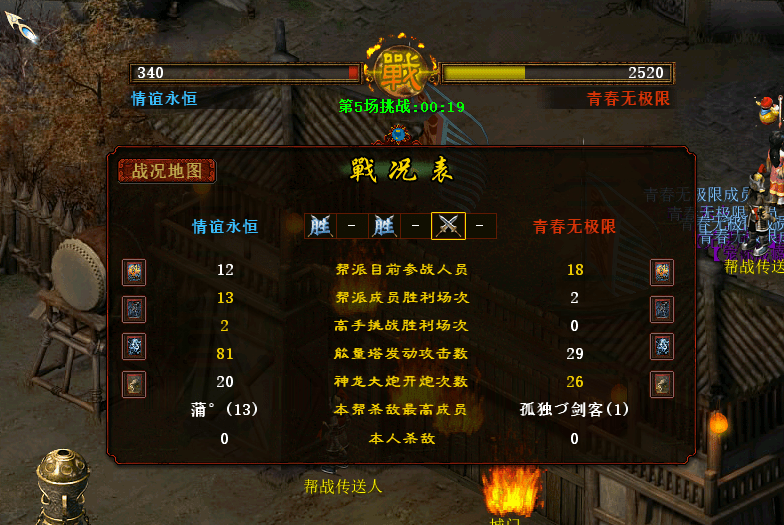 大话西游2：没想到帮战也能这么卷！观众：真的太拼啦