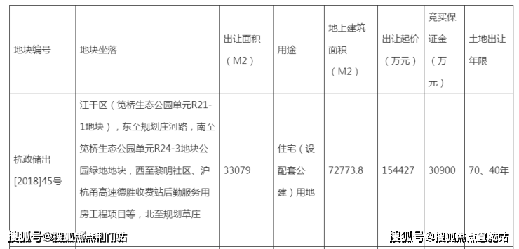 杭州百郦玲珑府（百郦玲珑府欢迎您）网站丨_bsport体育府楼盘详情(图8)