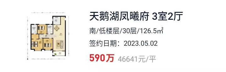 bsport体育同比下跌63%！合肥二手房又降了(图5)