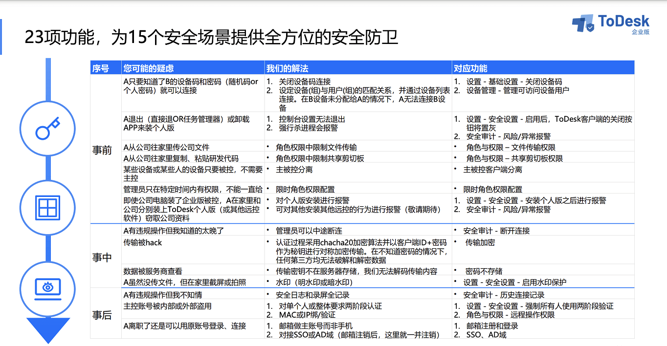 关于安全稳定控制系统购买指南，如何选购优质产品？