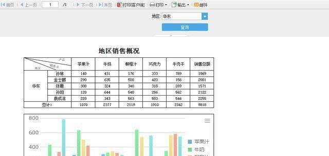 你还在用Excel用这工具，5步完爆Excel表格