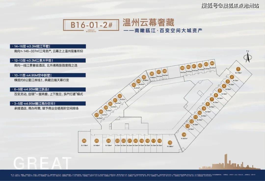 温州「国鸿中心」售楼中心24小时电话「国鸿」售楼处BOB全站地址最新详情(图10)