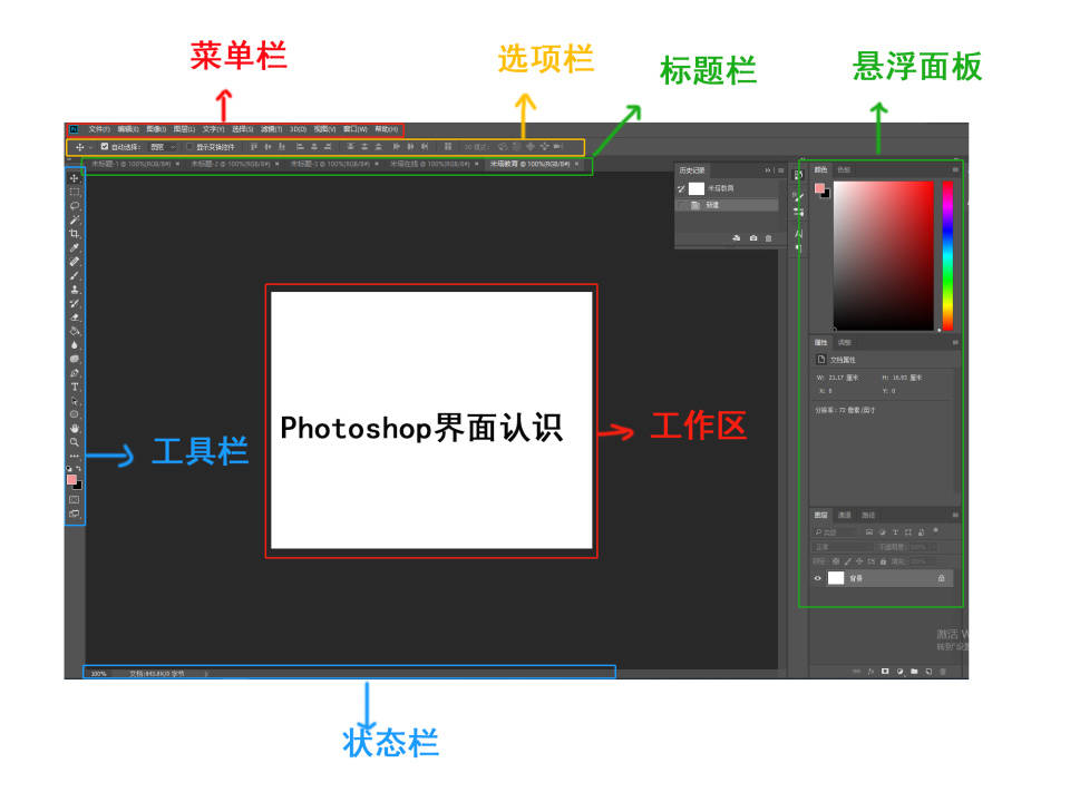 你真的认识Photoshop吗中篇| 米塔在线