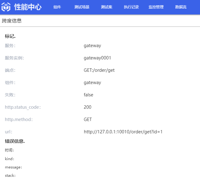 使用内存测试工具测试VPS服务器性能 (vps 内存测试)  第1张