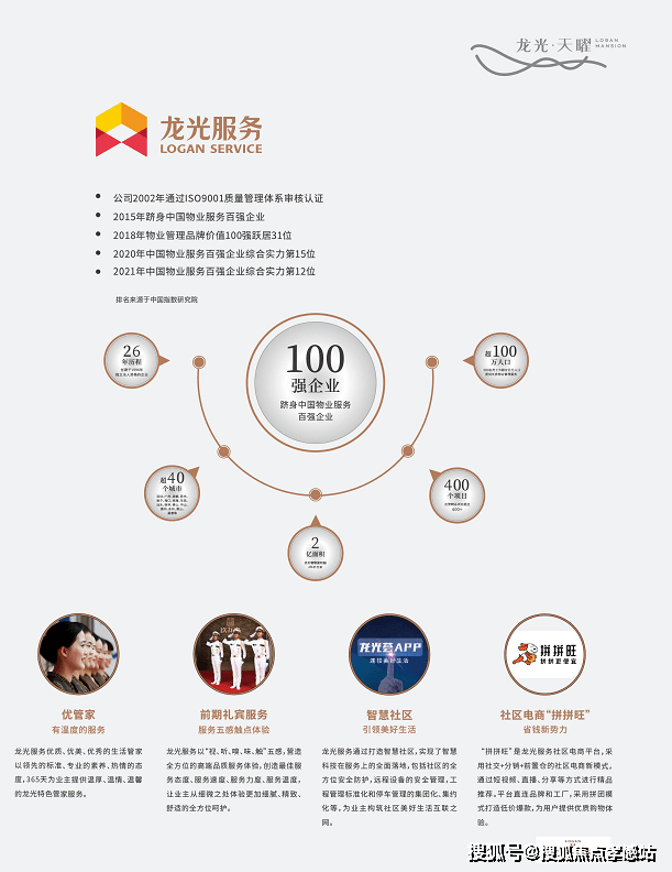 KK体育上海临港[龙光天曜]--在线咨询！！！一房一价！！信息网！(图3)