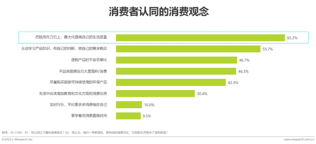 市场压力大没钱做营销怎么办？这个加油站的作法堪称模板！(图3)