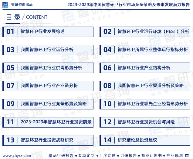 智研咨询—中国智慧环卫行业市场全景调查、投资策略研究报告火狐电竞 火狐电竞平台 APP（2023版）(图2)