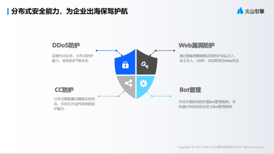 f23aadd2538a4e2c8491a8353ef9b53d.png 曹志华:火山引擎全球加速产品设计与实践,引领CDN新潮流