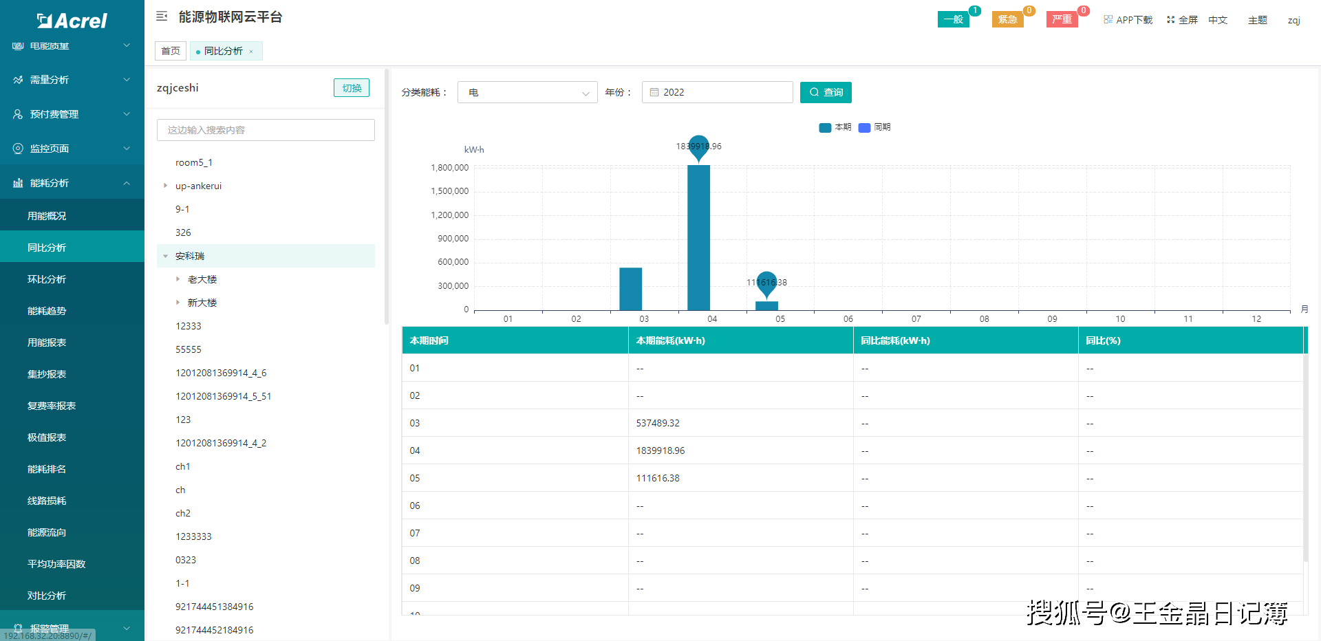 基于无线网络的预付费系统在企业用能领域的应用(图9)