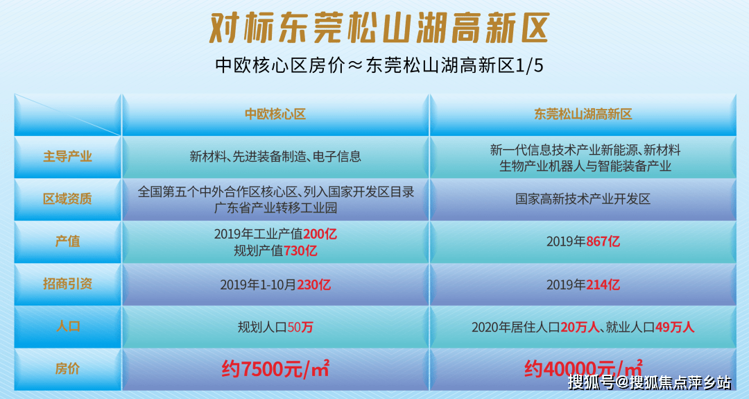 bsport体育【江门时代春树里】售楼处电话楼盘详情户型价格位置户型房价信息(图8)