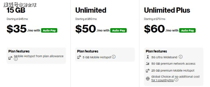 美国电话卡在哪买便宜